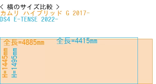 #カムリ ハイブリッド G 2017- + DS4 E-TENSE 2022-